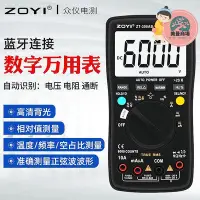 在飛比找Yahoo!奇摩拍賣優惠-zoyi眾儀zt-300ab/zt5b/zt5bqapp萬用