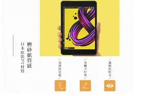 NILLKIN Apple iPad Mini(2019)/Mini 4 AR 畫紙膜