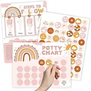 FYSUIMU Boho Rainbow Potty Training Chart for Toddler Kids 10 Potty Charts 4 Reward Sticker 1 Rule Poster for Girl Boy Bedroom Bathroom Wall Door