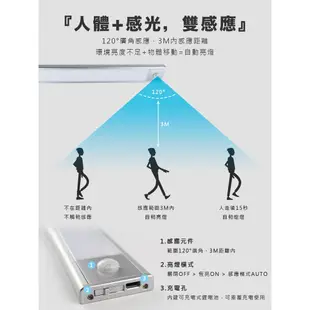 infotec 超薄 USB充電磁吸式 LED感應燈【現貨】磁吸式 LED感應燈 人體感應燈