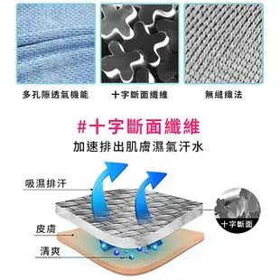 現貨供應 多孔隙調節衣-新版V領修身版 TOPCOOL吸濕排汗 短袖 排汗衫 上衣 圓領T恤 慢跑 運動衣【R5460】