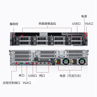 戴爾（DELL) R740 2U機架式伺服器GPU計算AI 2顆4210R/128G記憶體/480G SSD*2+4T SATA*3/RTX3090-24G/1