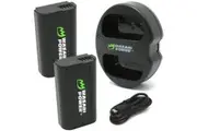 Wasabi Power Battery (2-Pack) and Dual USB Charger for Panasonic DMW-BLJ31 and Panasonic Lumix DC-S1, DC-S1H, DC-S1R