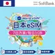 【eSIM】日本上網 SoftBank 電信 7天方案 1GB/天 高速上網