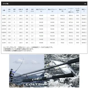 SHIMANO COLTSNIPER SS [漁拓釣具] [岸拋竿]