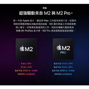 Apple Mac mini M2晶片 16G 256GB 銀 桌上型電腦