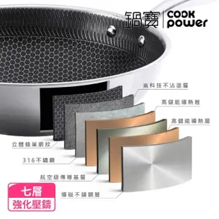 【CookPower 鍋寶】七層壓鑄不沾鍋316不鏽鋼蜂巢炒鍋36CM-含蓋(IH/電磁爐適用)