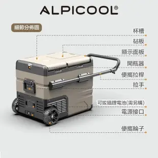 【Alpicool 冰虎】TAW45 大容量移動冰箱(壓縮機製冷 露營冰箱 行動冰箱 冰箱 製冰 車宿 野營)