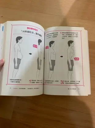 驚人的30秒瘦肚操 減肥神書