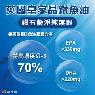 【赫而司】英國皇家晶鑽魚油EPA+DHA大於550mg(60顆*1罐)小鯷魚萃取高單位Omega-3緩釋魚油-榮獲WSA全球永續商業首獎