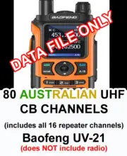 Australian UHF CB 80 Channels DATA file for Baofeng UV-21