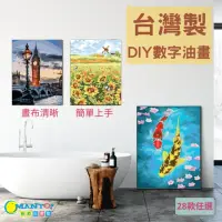 在飛比找momo購物網優惠-【Manto】DIY彩繪數字油畫(油畫 數字油畫 DIY油畫