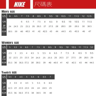 【NIKE 耐吉】ACG Lowcate 戶外 越野 新年 CNY 休閒鞋 運動鞋(FD4204-161)