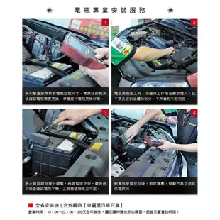 BOSCH 博世 充電制御式電瓶 S5-100D23L 銀合金_送安裝車麗屋 現貨 廠商直送