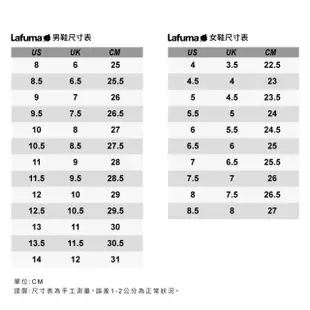 【Lafuma】登山鞋 SHIFT 防水中筒登山 男鞋 女鞋 多款任選(LFG22740247&LFG22743241)