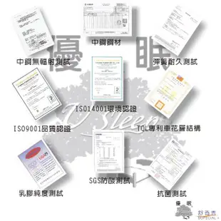 【USLEEP舒背秀】樂齡高硬寶背2.5mm連結式床墊-3.5尺單人加大(3.5尺單人加大 高硬度 硬床族)