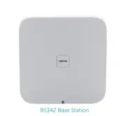 Mitel Aastra DECT Base Station BS342 80E00015AAA-A00 BRAND NEW