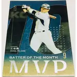 王柏融 2018 中華職棒29年度球員卡 MVP14 十月月打者 MVP LAMIGO 桃猿