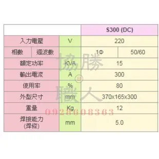 👍含稅👍⦿ 協勝職人 ⦿ HOTWELL 漢特威 鐵漢牌 S300(DC)可焊5.0焊條 變頻式電焊機