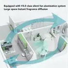 (EU Plug 100-240V)Scent Air Machine 500ml Button WiFi APP Control AU