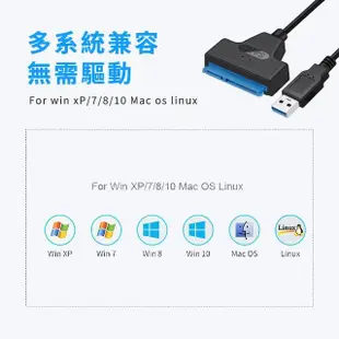 【JHS】USB3.0 SATA轉接線(SATA轉接線)