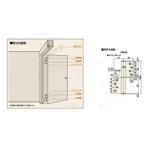 附發票 《五金House》日本進口 日東 NITTO 1111 自動回歸鉸鏈 油壓 緩衝 35kg 油壓活頁