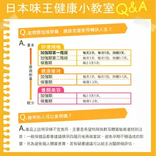 日本味王 暢快人生-蜂蜜檸檬 精華版 30包/盒 窈窕 孅盈 新陳代謝 現貨 蝦皮直送