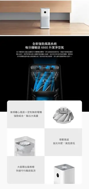 【免運】Xiaomi 小米空氣淨化器3 小米空氣清淨機3 全新風路系統 觸控 米家智慧APP (10折)