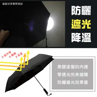 【KASAN 雨傘媽媽】紳士金士曼2-經典黑 /防風抗UV傘/自動傘/黑膠傘/三折傘