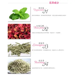 【正心堂】 複方花茶 桃紅養顏茶 75克 好氣色 玫瑰花瓣 香氛 複方花茶 花茶 茶葉 天然草本