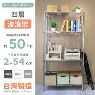 【居家cheaper】MIT耐重型四層架91X46X180cm (鐵架/收納/櫃子/電器櫃/層架/簽到)