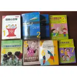 1發展心理學2發展心理學3幼兒園融合班4幼兒園教保活動課程設計5幼兒健康與安全6幼兒行為觀察與紀錄7教保專業倫理