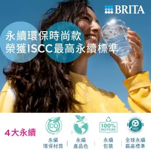 【BRITA】官方直營 eco Style永續版純淨濾水壺+6入MXPRO全效型濾芯(共1壺7芯)