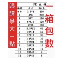 在飛比找蝦皮購物優惠-PE0.04厚度夾鏈袋封口袋置物袋123456789號10號