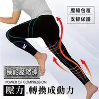 在飛比找蝦皮商城優惠-【ZONEX】MIT台灣好物~機能壓縮褲 壓力褲 緊身褲 慢