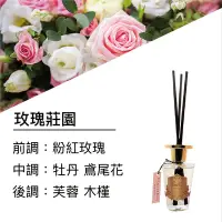 在飛比找Yahoo奇摩購物中心優惠-【法國 Cote Noire 寇特蘭】擴香竹 150ml