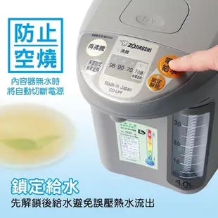 象印4L / 5L 寬廣視窗微電腦電動熱水瓶 CD-LPF40/CD-LPF50