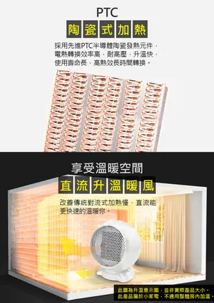 冬季首選【嘟嘟太郎-台灣出貨】台灣三洋 桌上型電暖器 迷你電暖器 陶瓷電暖爐 陶瓷電暖器