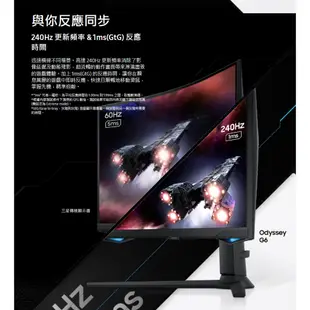 SAMSUNG 三星 G6 S32BG650EC 曲面電競螢幕 32型 QLED HDR600 智慧電視 易飛電腦