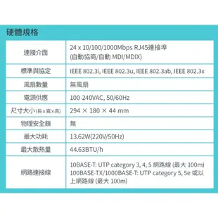 TPLINK TL-SG1024D 24埠 SG1024D Gigabit 桌上型交換器 switch HUB 交換器