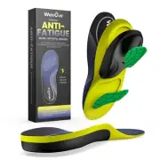Work Orthotic Insoles for Plantar Fasciitis - Superior Comfort Work Boot Inso...