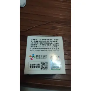 現貨 下標馬上寄出 寶可夢造型悠遊卡-3D大師球 寶貝球 精靈球 icash2.0 一卡通 萬金卡 皮卡丘 神奇寶貝