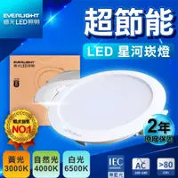 在飛比找蝦皮購物優惠-【優選照明】億光 星河 15CM 15W 20W LED崁燈