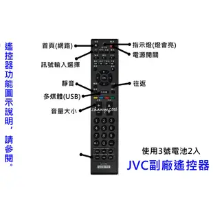 瑞軒電視遙控器V1210有3D網路多媒體 VIZIO 瑞旭 JVC AmTran 液晶電視遙控器