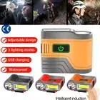 USB Rechargeable LED Headlamp Clip on Cap Hat Light Head Torch Fishing Camp Lamp
