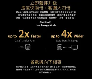 ⓄJUN-雜貨舖Ⓞ 華碩 ASUS USB-BT500 藍芽接收器 藍芽 5.0 USB/PC 接收器 收發器 保固三年