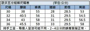 CPMAX 歐美高磅五分短褲 男短褲 高磅短褲 男五分褲 休閒短褲 工作褲 純棉短褲 海灘褲 大尺碼短褲 多口袋短褲【K01】