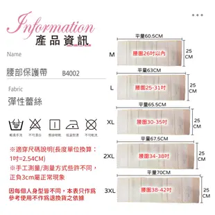 多尺碼 腰部保護帶 護腰 塑腰 束腰帶 多功能護腰帶 透氣 塑腰帶 束腰 束腹 非醫療用 B4002