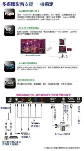 免運費 SAMPO聲寶 43吋低藍光LED液晶顯示器+視訊盒/電視 EM-43CT16D