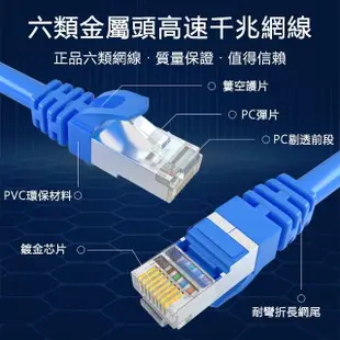 【聆翔】Cat.6網路線 30m(金屬接頭 RJ45 網路線 ADSL 路由器網路 乙太網路線)